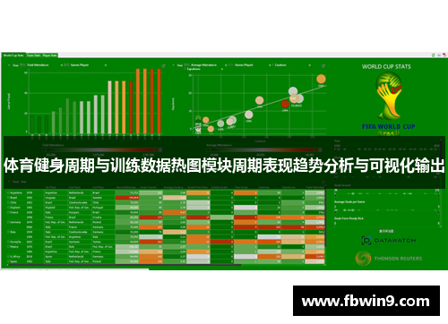 体育健身周期与训练数据热图模块周期表现趋势分析与可视化输出